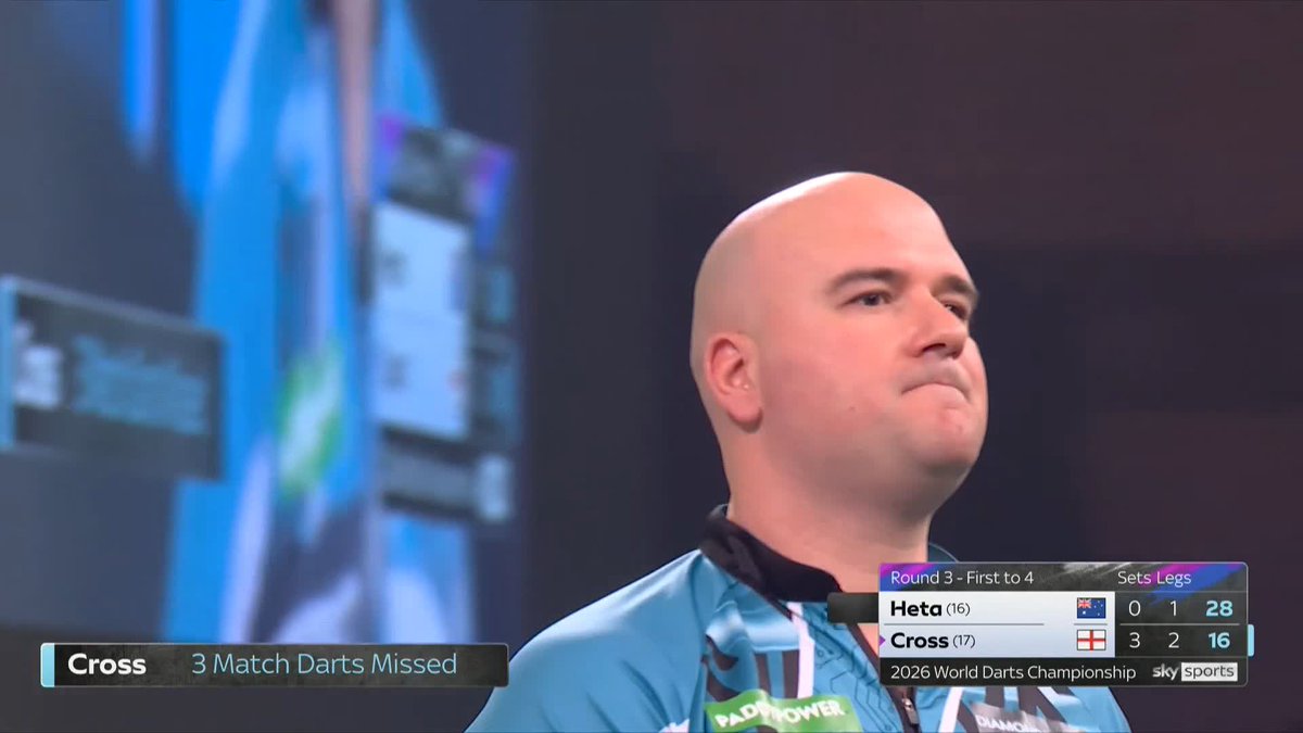 CROSS HAMMERS HETA! Rob Cross dispatches Damon Heta in straight sets to set up an intriguing showdown against Luke Littler for a place in the quarter-finals! 📺 #WCDarts | R3
