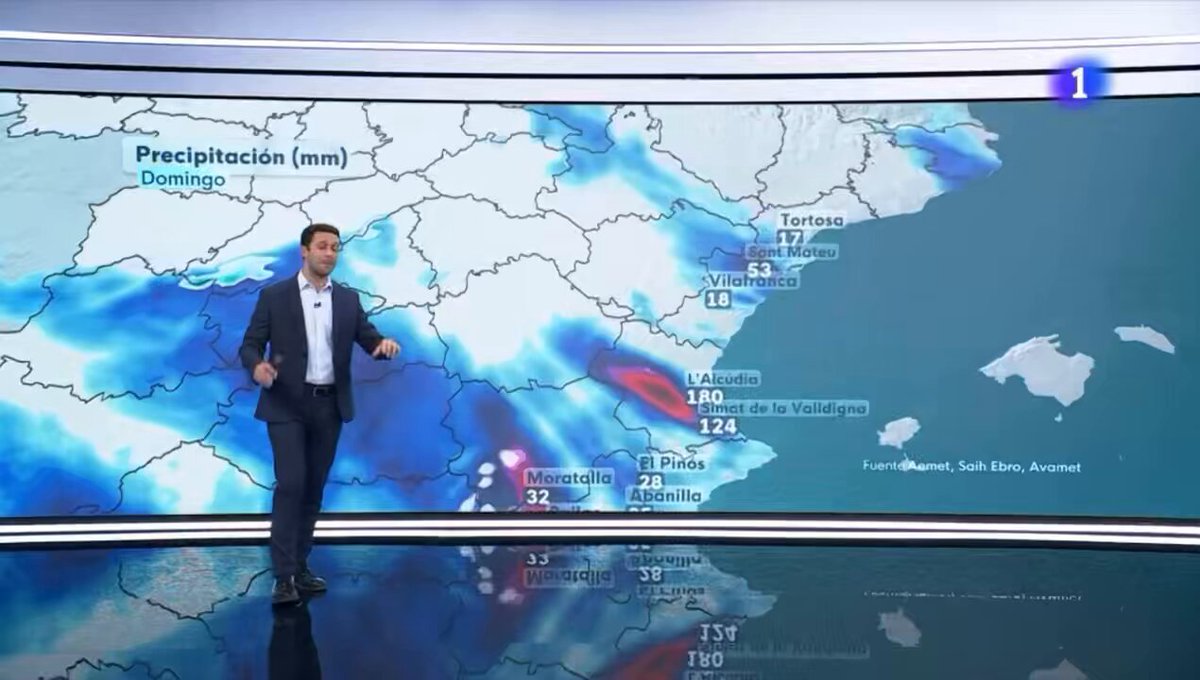 🔴Aviso rojo en el litoral sur de #Valencia. Por aquí las #lluvias ya han superado los 180mm en algunos puntos y en menos de 5 horas. Tarde complicada, aquí la evolución 👇🏻