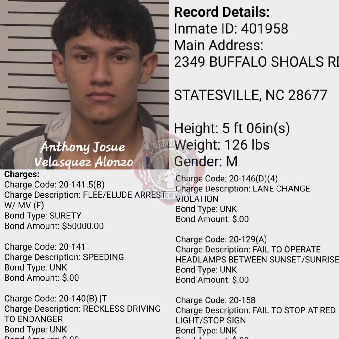 High-Speed Pursuit Ends Predictably: Last night, Mooresville Police attempted to stop a vehicle on Interstate 77 for traveling at a high rate of speed. Rather than complying, 20-year-old Anthony Josue Velasquez Alonzo chose to flee in his sports car—apparently unaware that a Police Interceptor Ford Explorer is more than capable of keeping up, especially when equipped with chase mode, a feature exclusive to interceptor models. The pursuit began on I-77 in Mooresville then continued into Statesville on Highway 70 and then into Rowan County, where the suspect made the bad strategic decision to turn onto a residential street that ended in a dead end. Officers conducted a felony stop, drawing their weapons, and quickly took the suspect into custody without further incident. He is now being held at the Iredell County Jail, where he has ample time to reflect on the series of decisions that led him there. Enjoy that bologna! Audio of the chase is below. IredellSheriff RCSO #police #policeofficer #chase #fordexplorer #policeinterceptor #mooresvillenc #mooresville #statesvillenc #statesville #rowancounty #rowancountync #bologna #bolognasandwich