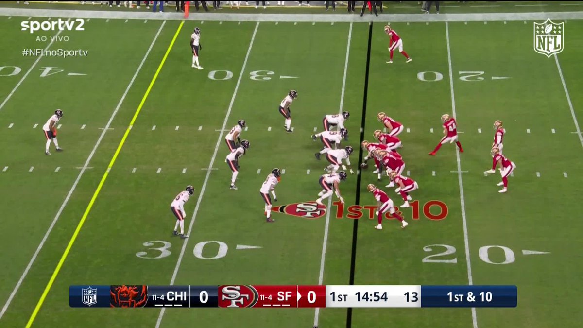 O PRIMEIRO TOUCHDOWN NARRADO POR LUIZ CARLOS JR. É UMA PICK-6!! WOW! 📺: #CHIvsSF, ao vivo, no SporTV2 e no NFL Game Pass | #NFLnoSporTV