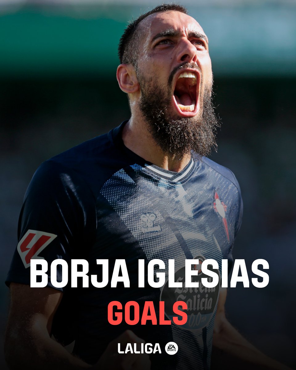 "En el área manda el Panda". 🐼 Borja Iglesias x Celta. LALIGAHighlights