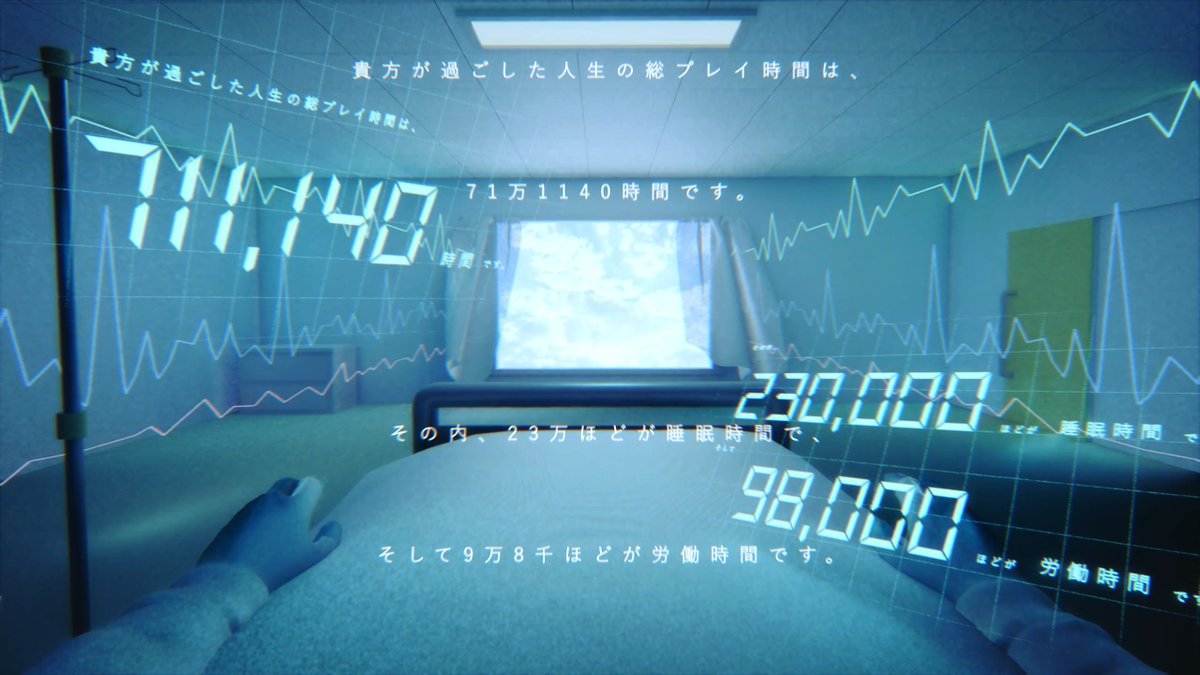 『もし人生の最後に リザルト画面が表示されたら』 というテーマのボカロ曲です #vocaloPost