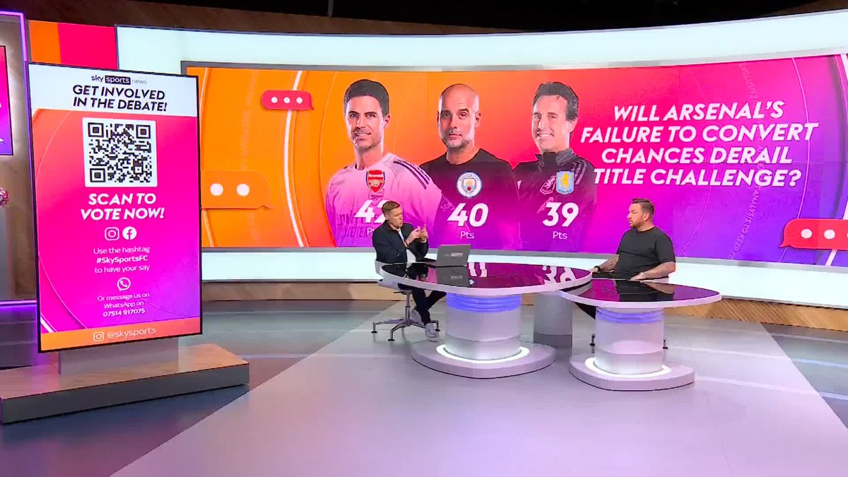 "They've struggled against the top teams" 😬 Jamie O'Hara thinks that Arsenal have to beat Aston Villa to prove their title credentials 🔴
