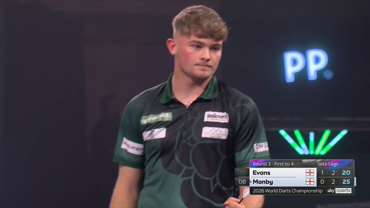 MANBY LEVELS! Charlie Manby defies some double trouble to level up at one set apiece against Ricky Evans! What a pace to this game! 🔥 📺 #WCDarts | R3