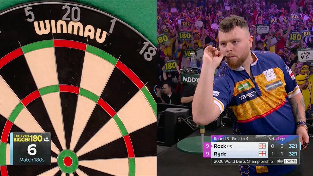 Absolute scenes, has that ever happened before?