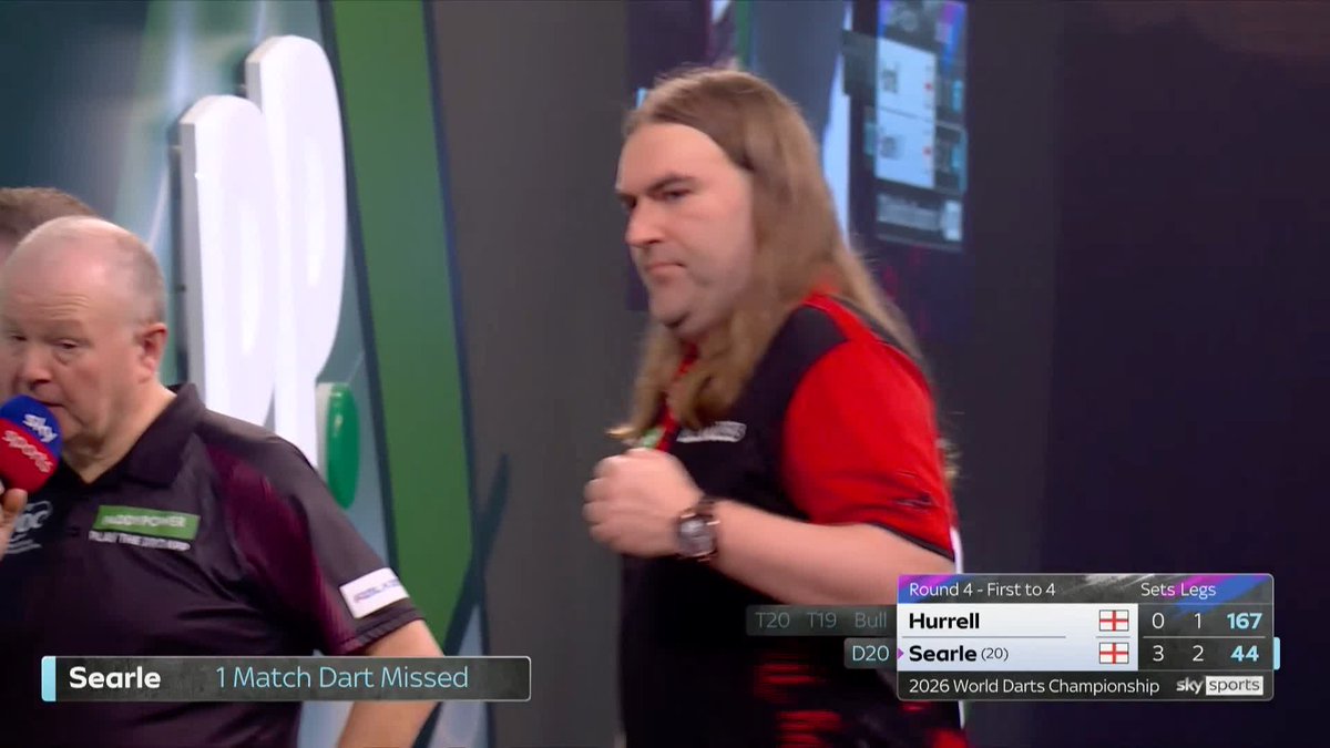 SEARLE GETS A WHITEWASH WIN AGAIN! Ryan Searle has made the quarter-finals without dropping a set 🤯 Another ton-plus average for the Somerset star, who has defeated James Hurrell 4-0! 📺 #WCDarts | R4