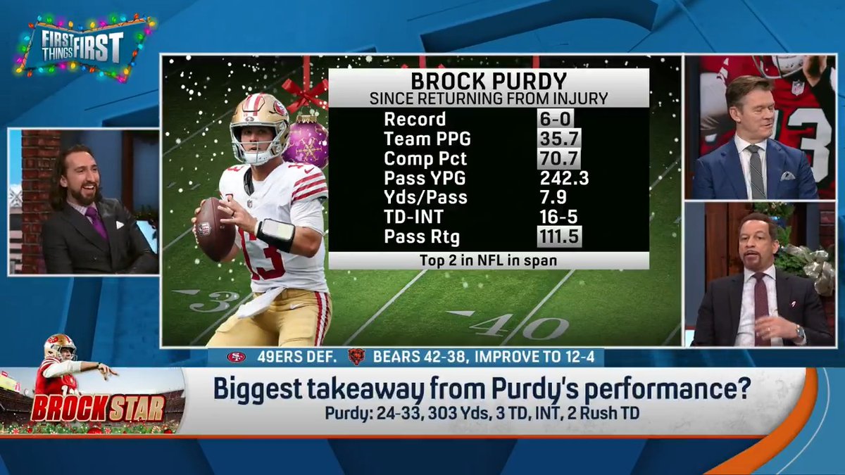 .Chris Broussard’s biggest takeaway from Purdy’s performance? MAC WHO?! “Mac can’t do the Dougie like that. Mac don’t have that type of rhythm!” 😭😭
