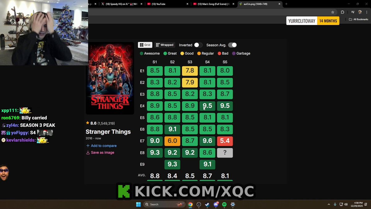 xQc reviews the final season of Stranger Things 👀 "The acting takes a f-cking dip down to the trenches, what the f-ck is going on? Dusty's the only guy that locked in." "You're gonna say I'm woke... losing 3 (rating) points is just because people are homophob*c."