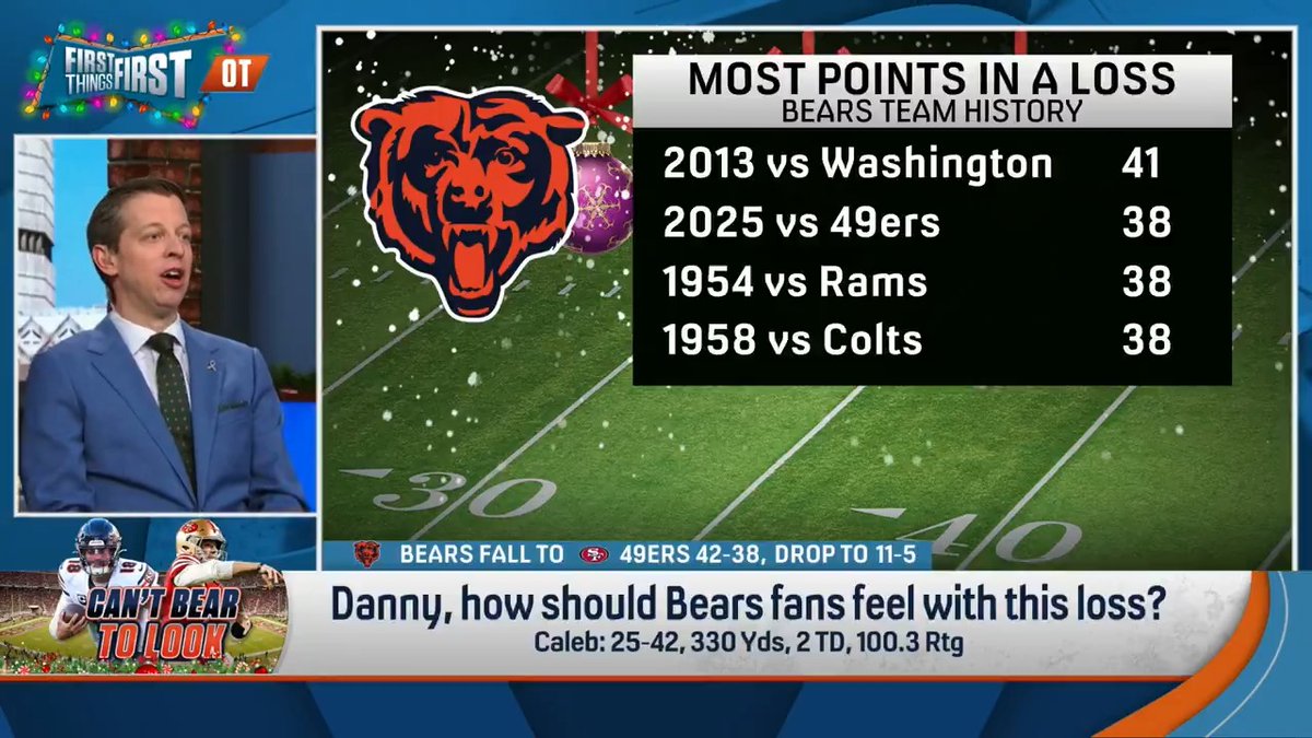 .Danny Parkins says Bears fans should feel as good as one possibly can about their loss to the 49ers: “It is probably my favorite loss in my history of watching the Bears.” 😅