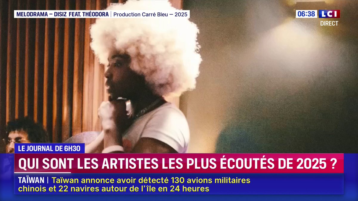 🎶 Gims, Théodora, Helena : découvrez les artistes les plus écoutés de 2025