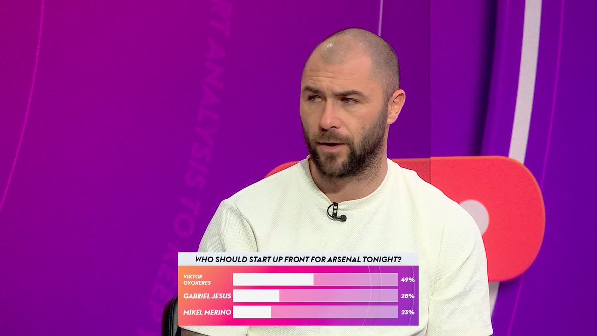 🗣️ "He hasn't done enough to start" Charlie Austin says he would start Mikel Merino over Viktor Gyokeres against Aston Villa.