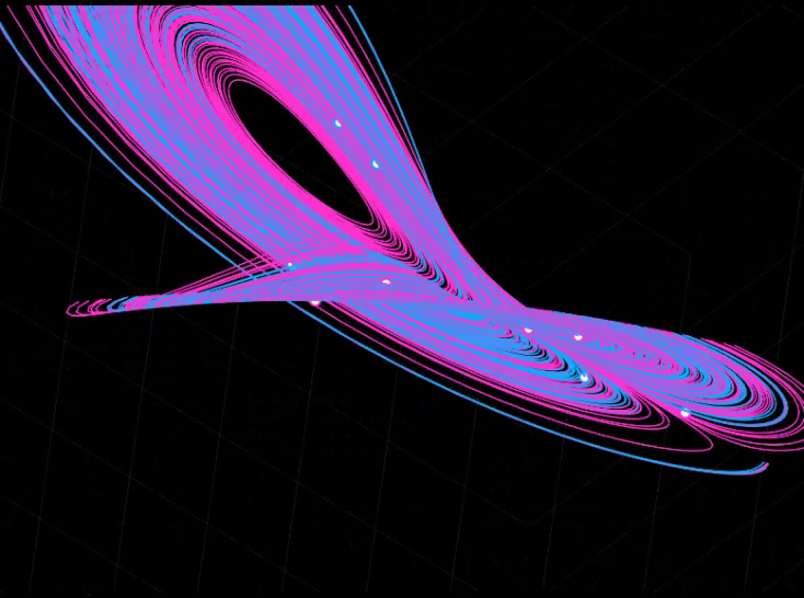 A tiny change can change everything. The Lorenz system demonstrates the “butterfly effect,” where subtle differences in initial conditions lead to very different outcomes. This simulation visualizes that divergence across 10 starting points. Check it out ⤵️ 🦋
