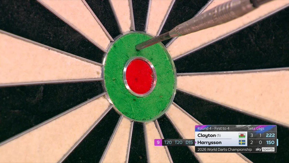 Attempting Bull-Bull-Bull for a 9 darter in the World Darts Championship You mad Swedish bastard, get him on the tour IMMEDIATELY 😂