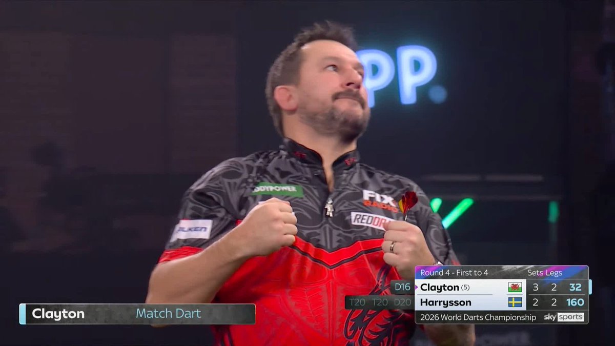 CLAYTON GETS OVER THE LINE 🏴󠁧󠁢󠁷󠁬󠁳󠁿 Jonny Clayton was forced to dig deep against Andreas Harrysson, but the Welshman wins another set-deciding leg to win 4-2 and set up a quarter-finals match against Ryan Searle! 📺 #WCDarts | R4