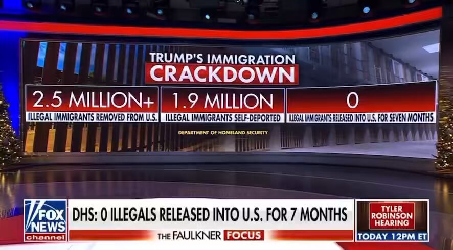 President Trump has taken strong action to secure our border and stop the flow. I introduced the PAUSE Act to freeze all legal immigration and stop abuses in the H-1B and “diversity” visa programs