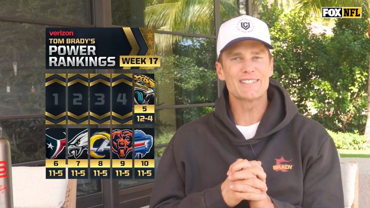 No change at No. 1 in Tom Brady's Power Rankings, but who’s climbing the rest of the list? 👀⬇️
