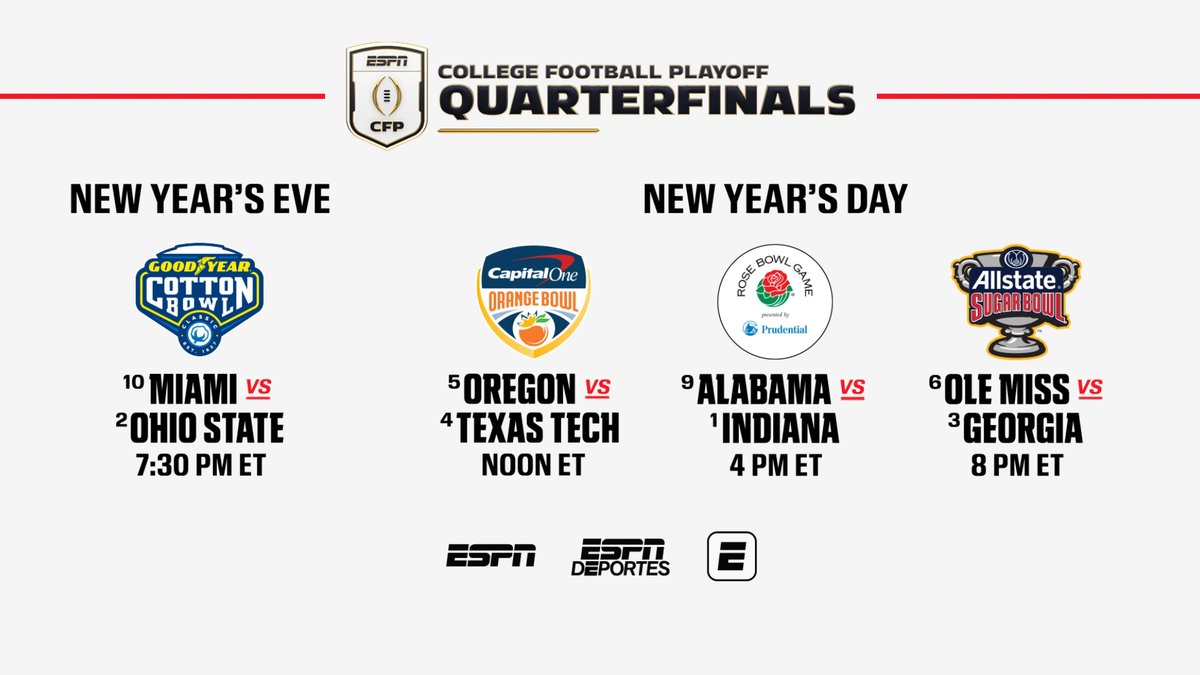 A new year is upon us, but the College Football Playoff continues on with four epic Playoff Quarterfinals on tap for your New Year's Eve and New Year's Day. #CFBPlayoff