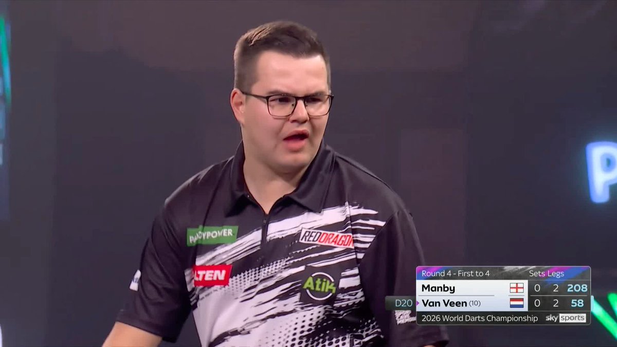 CLINICAL VAN VEEN TAKES SET ONE! Gian van Veen takes an early lead against Charlie Manby, after the latter missed a set dart in the previous set! 📺 #WCDarts | R4