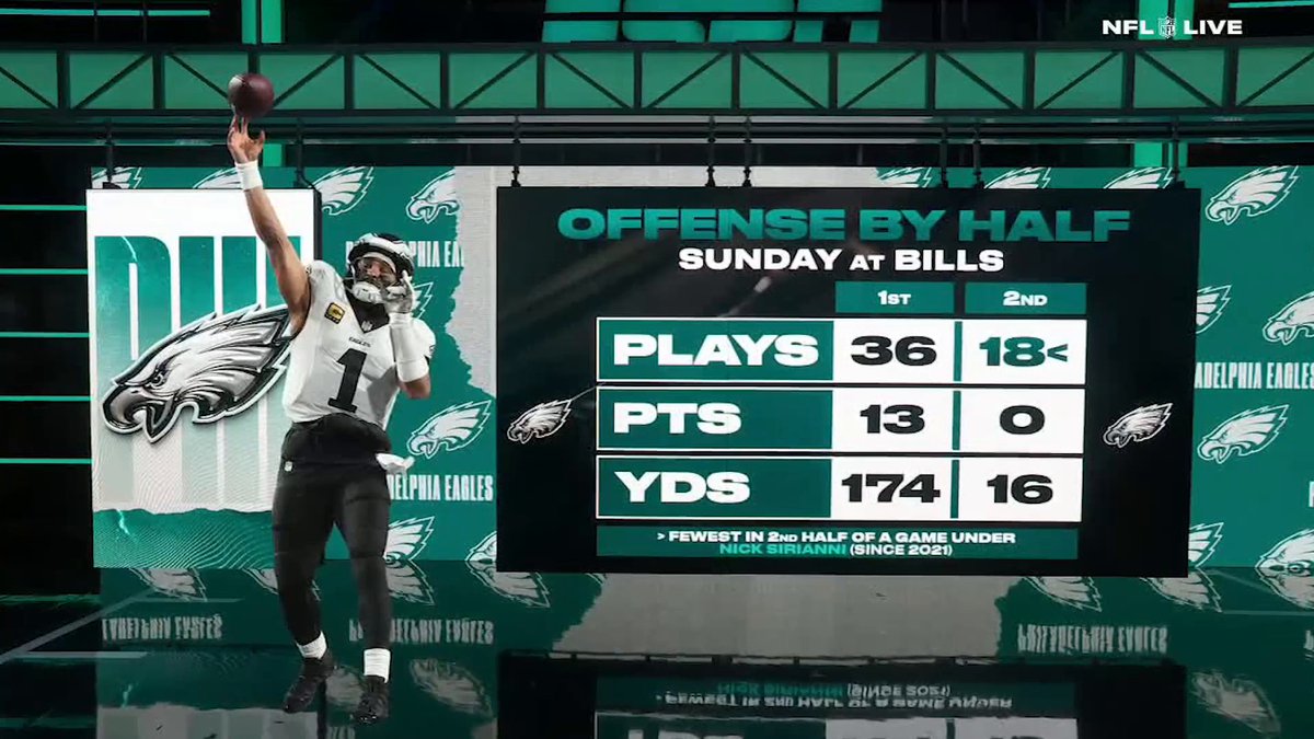 "Why can't Philly run the football?" —Marcus Spears on the Eagles' offense heading into the playoffs 😳