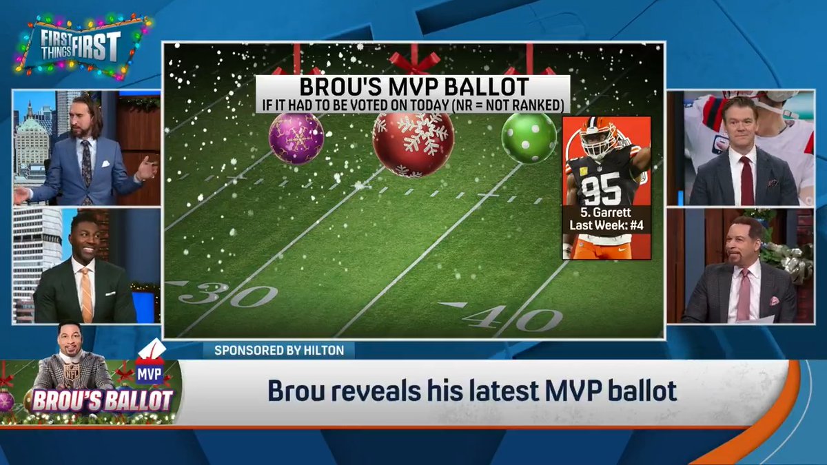 Some movement on Chris Broussard’s MVP Ballot and perhaps a new #1 after a wild Week 17 👀 1. ??? 2. ??? 3. Josh Allen 4. ??? 5. Myles Garrett