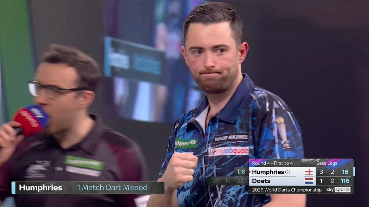 HUMPHRIES THROUGH WITH EASE 👏 Luke Humphries has averaged over 103 to progress through to the quarter-finals once again, defeating Kevin Doets 4-1 to set up a showdown with Gian van Veen! 📺 #WCDarts | R4