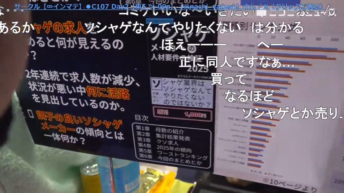 ゲーム業界の求人情報を収集・分析することで各業界の現在と将来を探る研究本【∞インマテ】さんをご紹介！【コミケC107】 「求人数がドカンと落ちたメーカーが2つ」 「もうソシャゲをやめたいのでは」 代表：柳瀬那智さん サークル【∞インマテ】ゲーム業界の求人研究本作ってます #C107 #C107お品書き #評論情報系同人誌告知 #ゲーム #求人