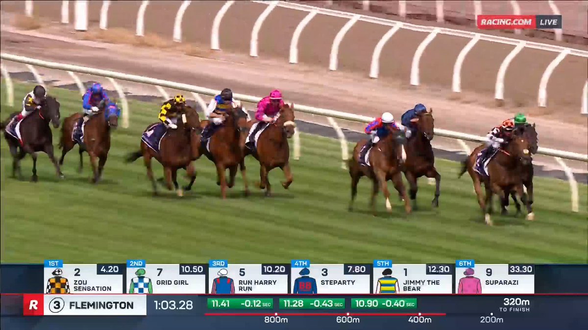 Kensington Stakes | Zou Sensation Zou Sensation grits his teeth in the concluding stages & holds Steparty at bay to win the Kensington Stakes 🤩 He couldn't possibly run a bad race, this horse 💪 📺 Ch. 78/68, Foxtel 529, Kayo or via our app REPLAYS: