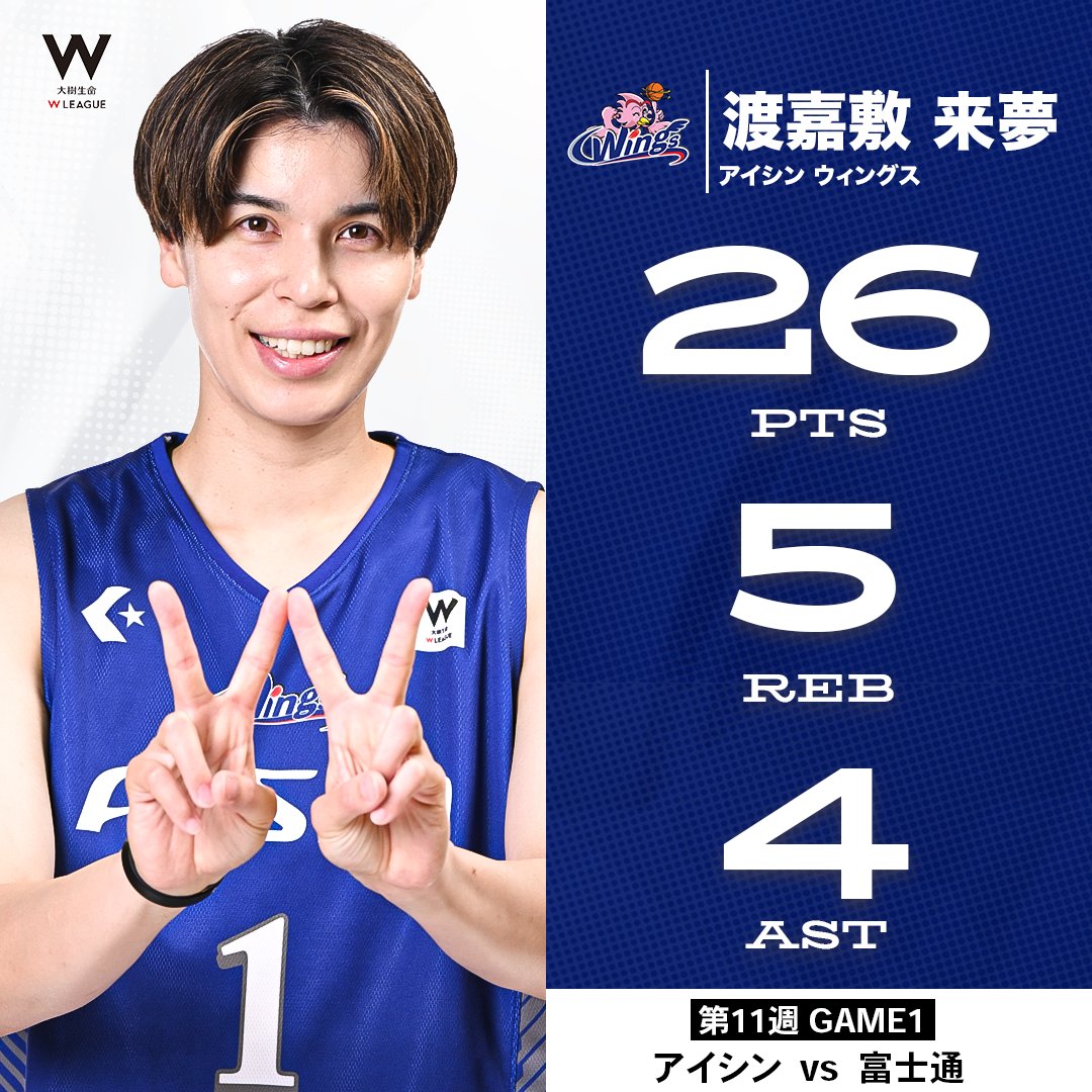 言わずと知れたオールラウンダーが躍動💥 26得点のゲームハイで富士通から1勝を挙げる! アイシン#1 渡嘉敷 来夢(C|193cm) GAME1:26 PTS|5 REB|4 AST 【第11週 vs富士通】 Ramu Tokashiki 【公式】アイシンウィングス🏀AISIN WINGS #大樹生命Wリーグ #Wリーグ