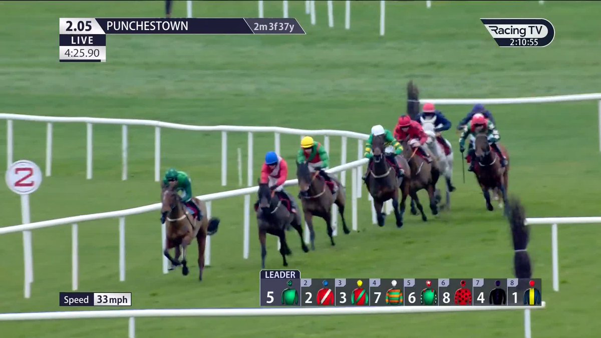 Very smooth! A first win for El Fabiolo since the 2024 Dublin Chase ❤️ Punchestown | Danny Mullins