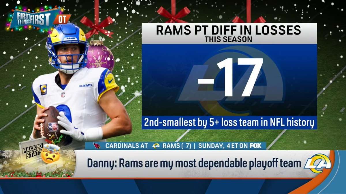 “You know what else is cool? Dependability. I just like knowing what I can depend on. And Brou’s like, ‘Danny why do you still like the Rams so much?’ Because they’re dependable.” Danny Parkins breaks down the cool stat that proves it 😎
