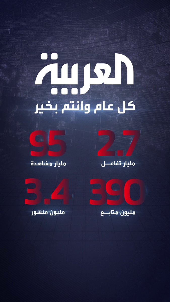 #العربية تواصل الصدارة على منصات التواصل الاجتماعي.. وتحقق في 2025 أكثر من 95 مليار مشاهدة من 3 ملايين و400 ألف منشور