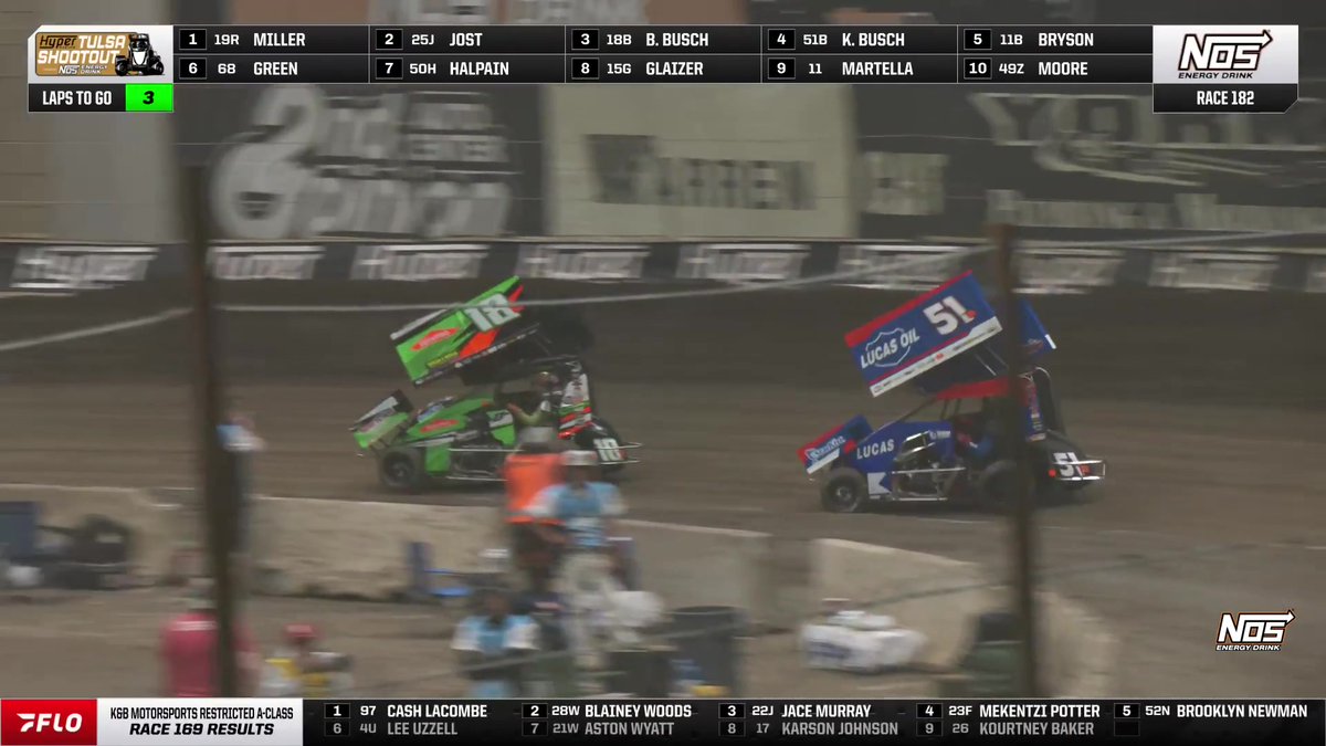 It's Brexton Busch over Kyle Busch in the Mini-Battle of the Busch's early in Outlaw Wing heat races! This Hyper Racing #TulsaShootout broadcast is powered by NOS Energy Drink.