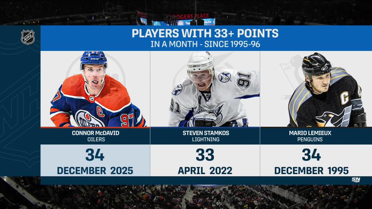 MCDAVID WHAT AN ASSIST TO HYMAN 😱🚨