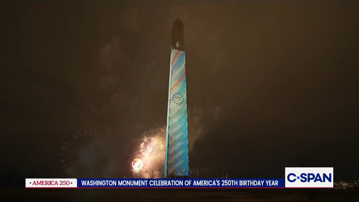 America 250: Happy New Year!