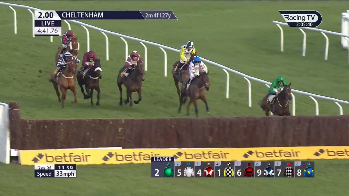 Matata lands the Betfair Exchange Handicap Chase 🟢