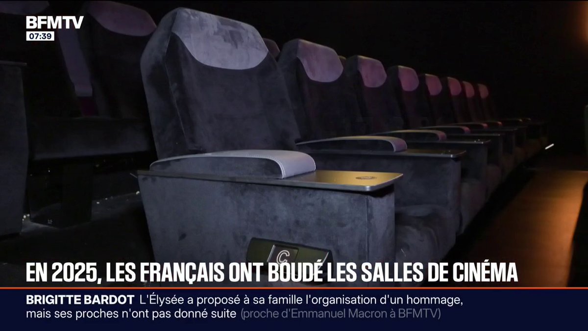 🇫🇷🎬🍿 DÉBAT | La fréquentation des cinémas a baissé de 13,6% en 2025. Selon vous, quelle en est la raison ?