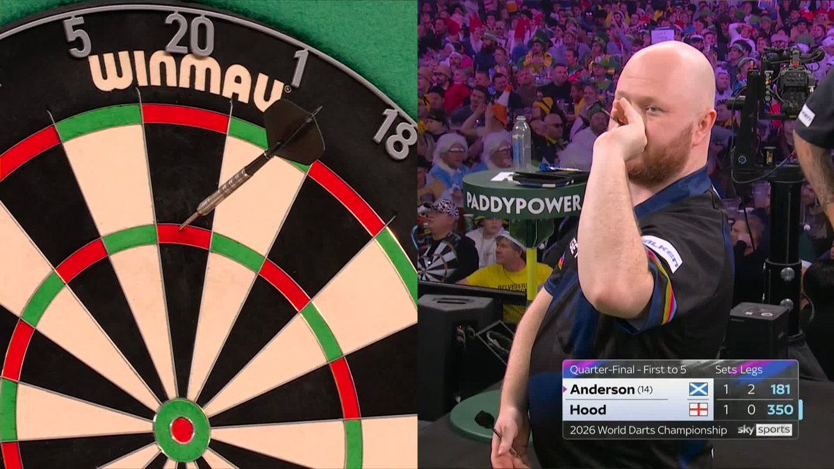ANDO BACK IN FRONT! Very comfortable in set three for Anderson as he takes it without reply to lead once again. 📺 #WCDarts | QF