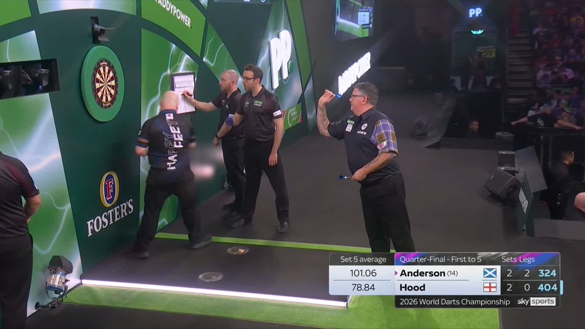 Dominant from Gary on his throw... It's another set that Anderson wins without reply as he moves 3-2 ahead of Hood. 📺 #WCDarts | QF