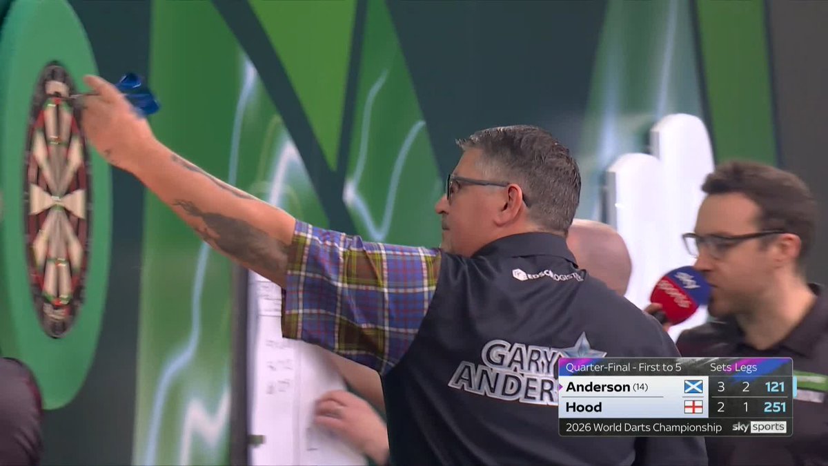AWESOME FROM ANDERSON! Gary Anderson is starting to motor here! The Scot follows up 72 and 98 combinations with a delightful 121 to storm into a 4-2 lead against Justin Hood! 📺 #WCDarts | QF