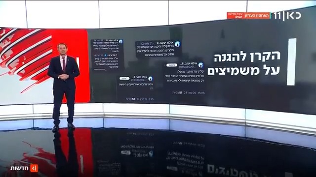 הקרן להגנה על משמיצים: רועי ינובסקי על התמיכה של השר ברקת במי שנתבע בגין הפצת שקרים, ועל תומך השר שכבר קפץ על המציאה #מהדורתכאןחדשות עם טל ברמן Tal Berman