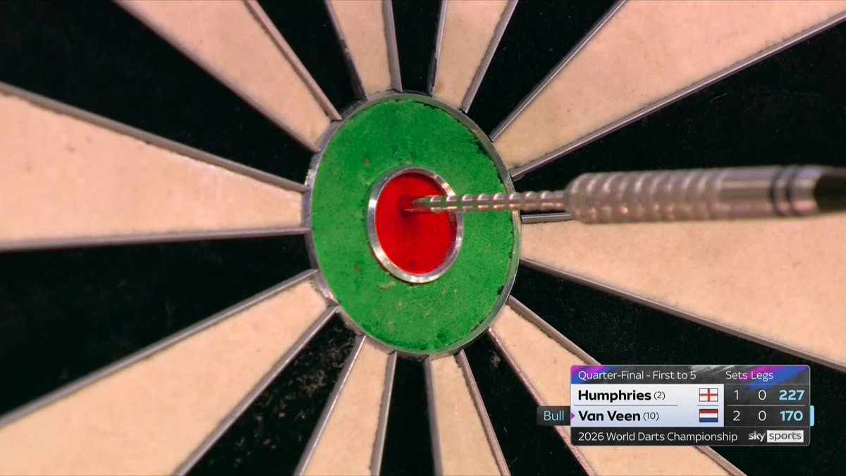 VAN VEEN REELS IN THE BIG FISH AGAIN! 🎣 This is RIDICULOUS! Gian van Veen produces the THIRTEENTH 170 checkout of this year's World Championship to seize the early advantage in set four! 📺 #WCDarts | QF