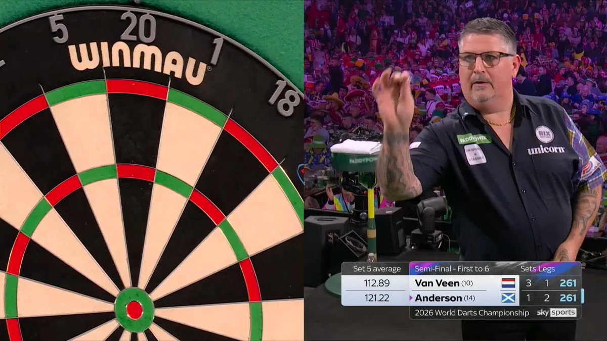 JUST STOP IT! 😂 I CANT SPAKE! Two 170 checkouts in THREE LEGS! Gian van Veen produces his THIRD 170 of the tournament to level up this extraordinary set! 📺 #WCDarts | SF