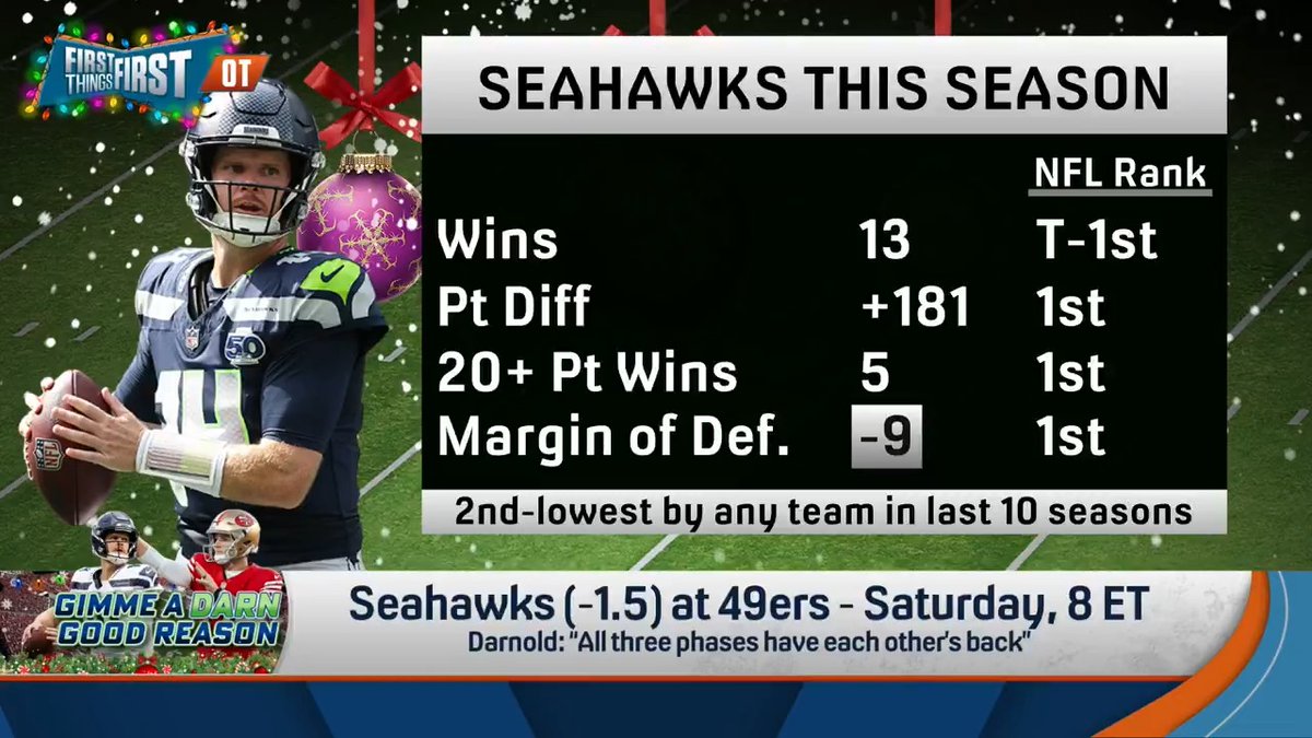 Will the Seahawks prove they’re the best team in the NFL with a win? Danny Parkins answers: “I think that graphic actually proves that they already are. Just based on the resume, based on what they have accomplished this year.”