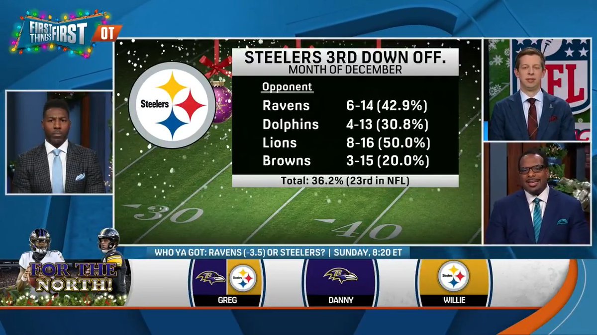 “I just don’t know how Pittsburgh moves the ball in this game. I got Baltimore.” Danny Parkins doesn’t think the Steelers can do it without DK Metcalf: