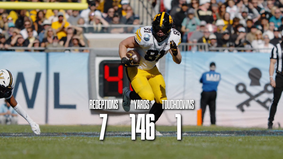There's a reason they call us TEU 🤷♂️ @dennis_vonnahme x #Hawkeyes