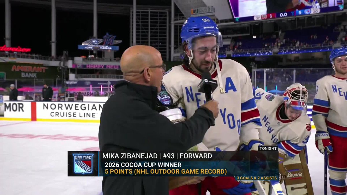 MIKA WINS THE COCOA CUP WITH 5 POINTS!!!! 🔥🌟