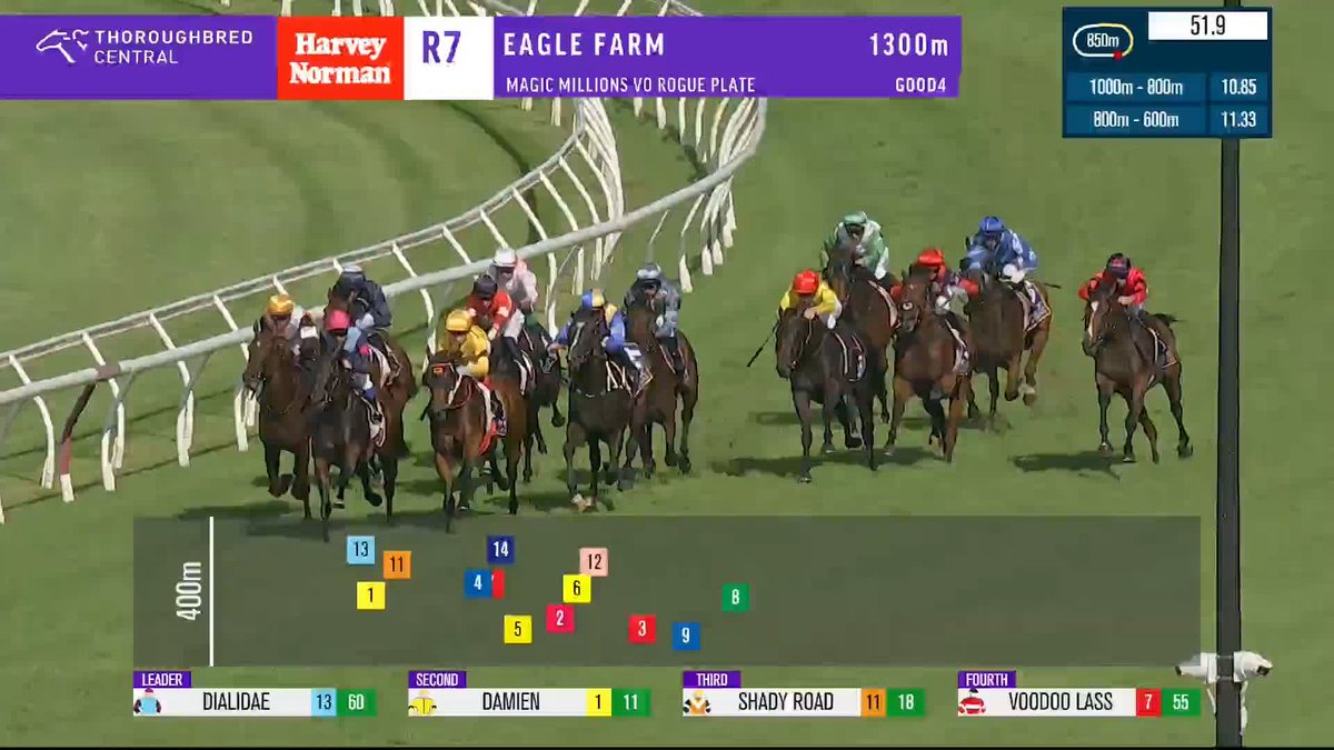Ninja just showing off here 🤣 Had absolutely no right to win that after missing the kick, settling in no man's land, and coming 35 deep.