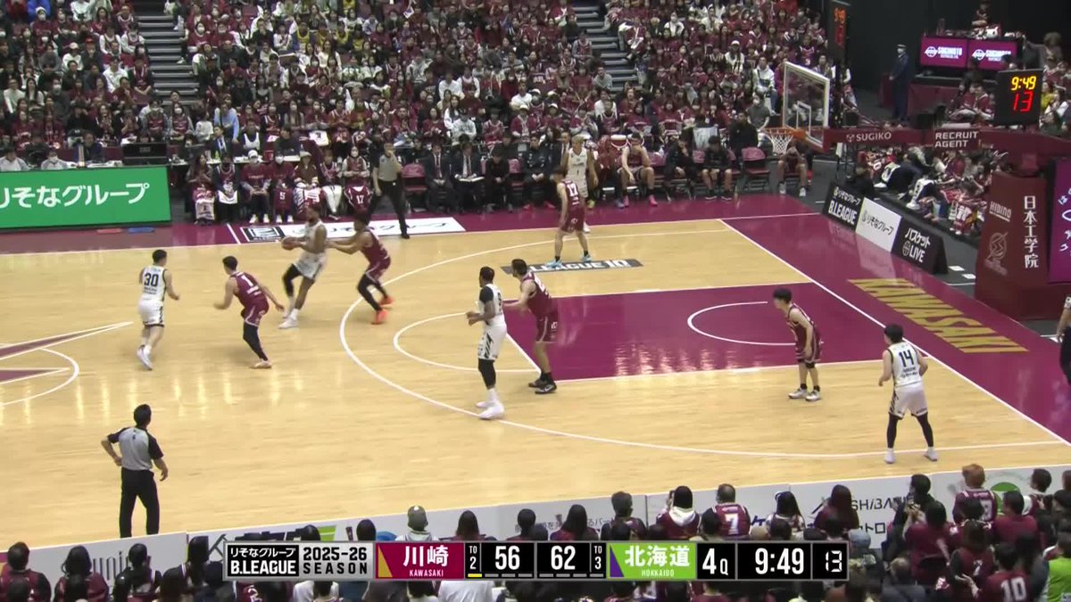 1/3(土) 第18節 vs. 川崎 <試合終了> 川崎ブレイブサンダース 77 #レバンガ北海道 83 川崎【Q】北海道 26【1Q】19 16【2Q】19 14【3Q】24 21【4Q】21 9-0のランを喰らい劣勢のスタートからディフェンスで立て直し、後半富永の3連続スリーで一気に逆転すると、そのまま流れを渡さず4連勝🌟🌟🌟🌟 2026年初戦も全緑応援ありがとうございました!LEVANGA VICTORY🙌🙌🙌 『バスケットLIVE』見逃し配信