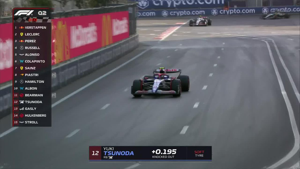 Recién te despertaste y es todo un quilombo y Maduro ahora está preso? Tranquilo mírate la CLASIFICACIÓN a Q3 de COLAPINTO en Azerbaiyán 🇦🇿 en su 2da carrera en la categoría.