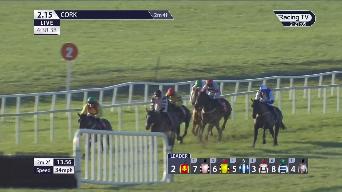 Cousin Kate makes it two wins in eight days and looks good in our €18,000 feature, the Irish Stallion Farms Mares Handicap Hurdle, under eoin staples in a double here today for Denis Hogan Racing